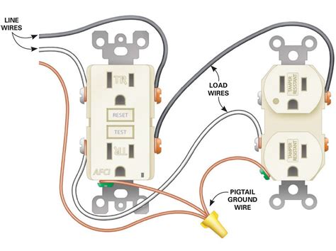 how to connect electrical outlets